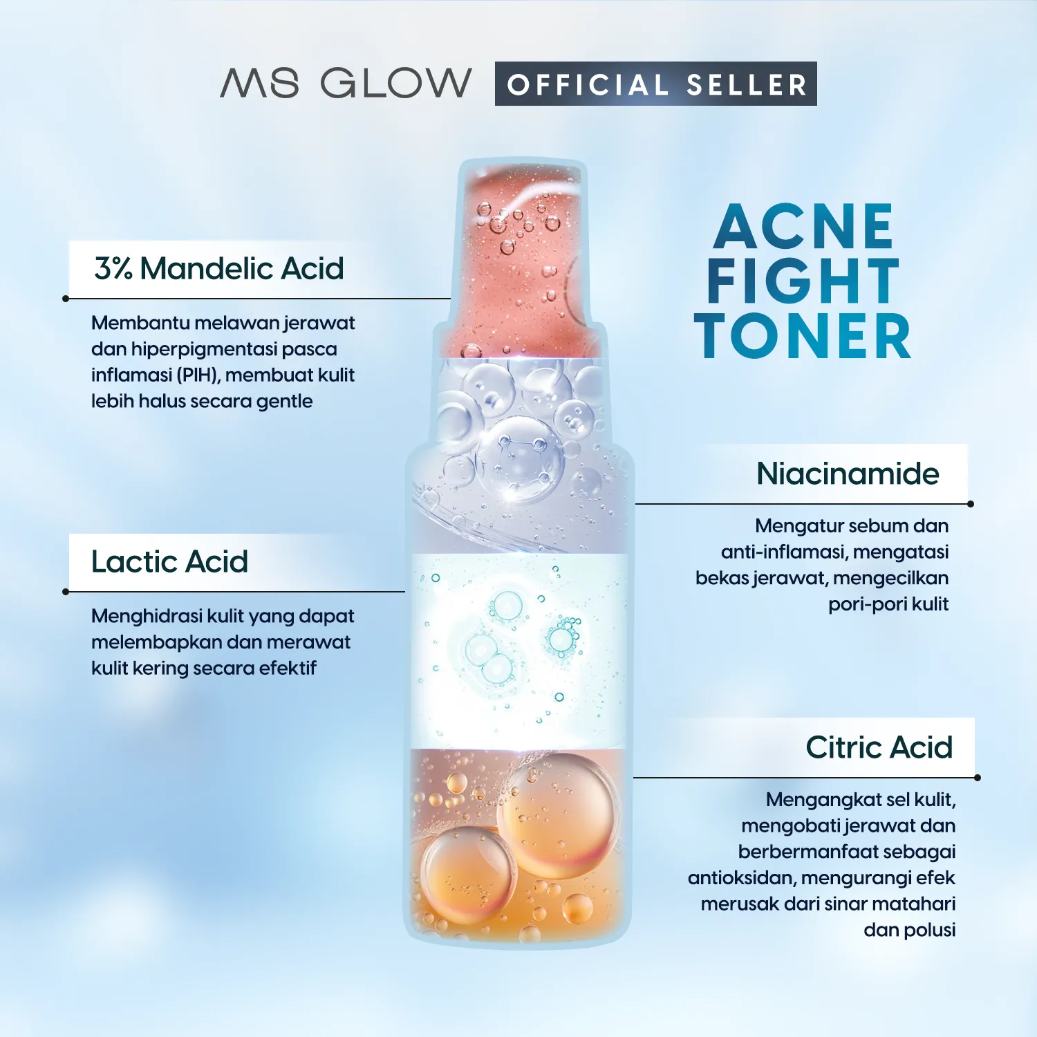 Toner Acne Fight