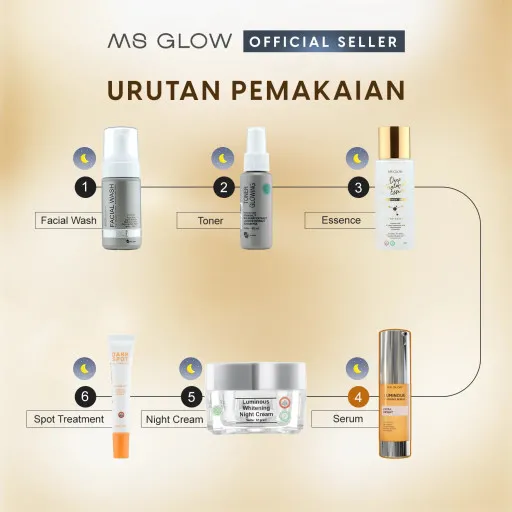 Luminous Glowing Serum