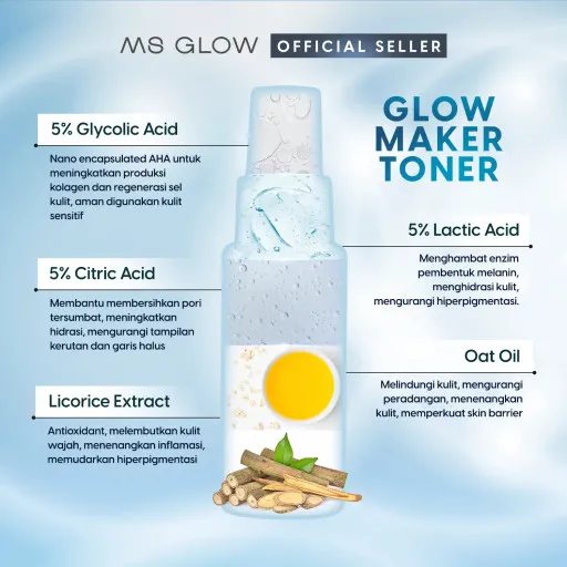 Toner Glow Maker