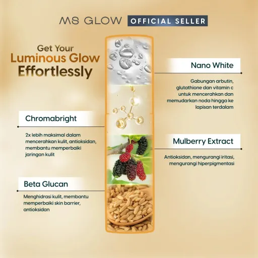 Luminous Glowing Serum