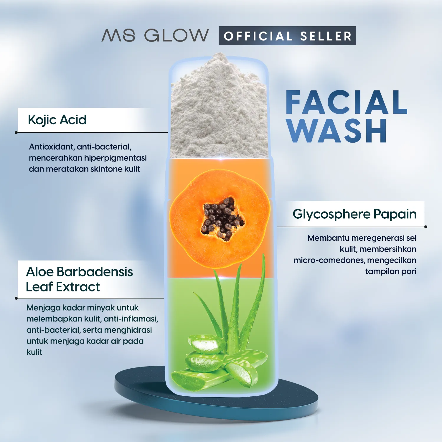 Facial Wash